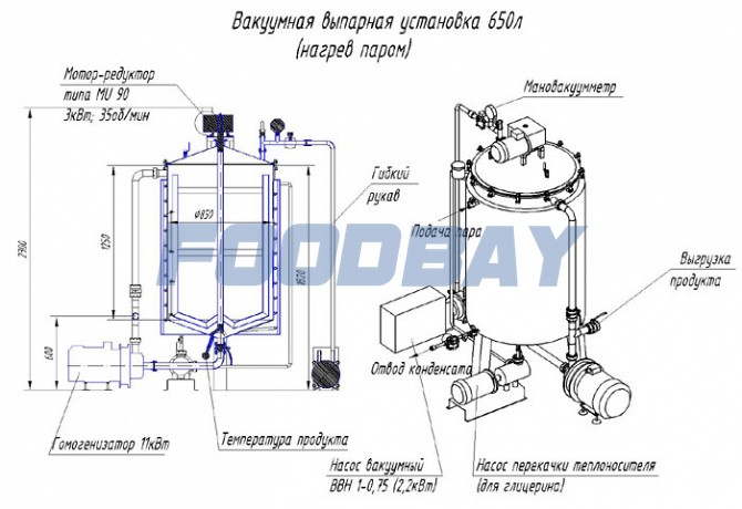 Vacuum evaporation unit VVU-10 Moscow - picture 1