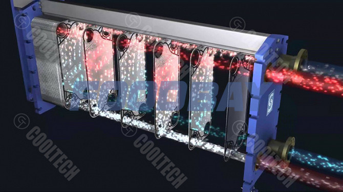 Винтовой компрессорный агрегат высокого давления Sabroe Санкт-Петербург - изображение 1