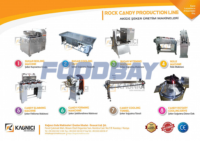 Candice Sugar Production Equipment Konya - picture 1