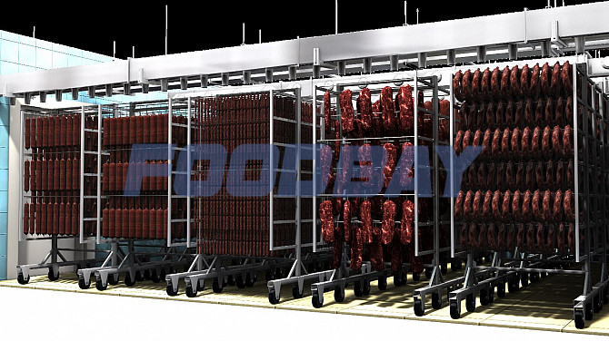 Klimatyczna komora dojrzewania niegotowanych produktów wędzonych  - изображение 1