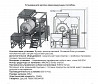 Установка предназначена для засолки вакуумным способом различных видов орехов и семян подсолнечника