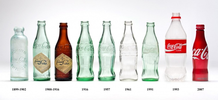 Эволюция бутылок Coca-Cola