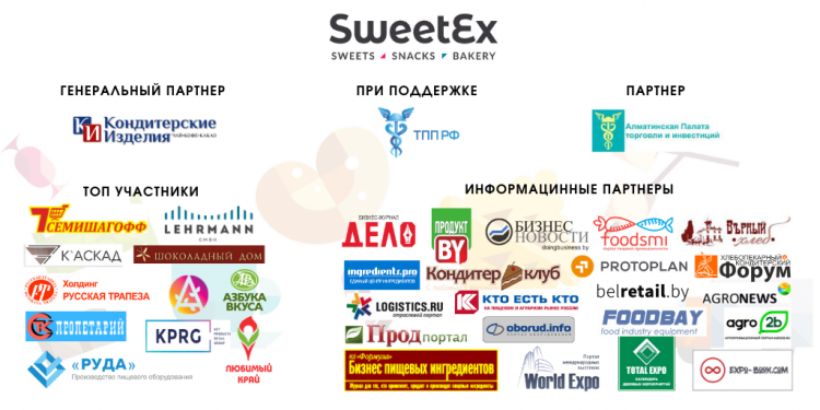 Международная онлайн выставка кондитерской, хлебопекарной продукции и бакалеи «SweetEx-2019»