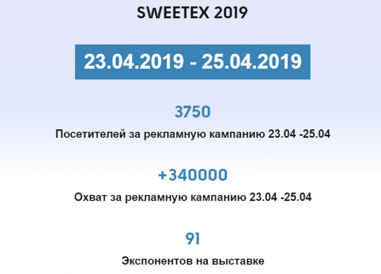 SweetEx-2019 завершилась и подводит итоги