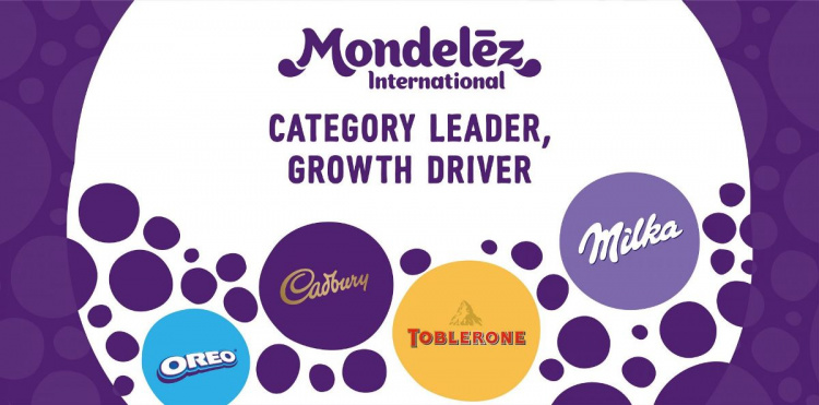 Инвестирование Mondelez