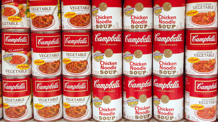 Опыт инвестирования Campbell